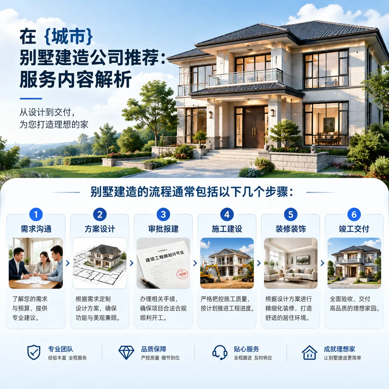 在 河南 别墅建造公司推荐：服务内容解析
